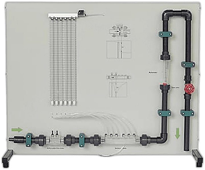 Venturimeter, Orifice Plate & Rotameter Flow Measurement Apparatus