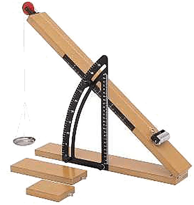 Inclined Plane