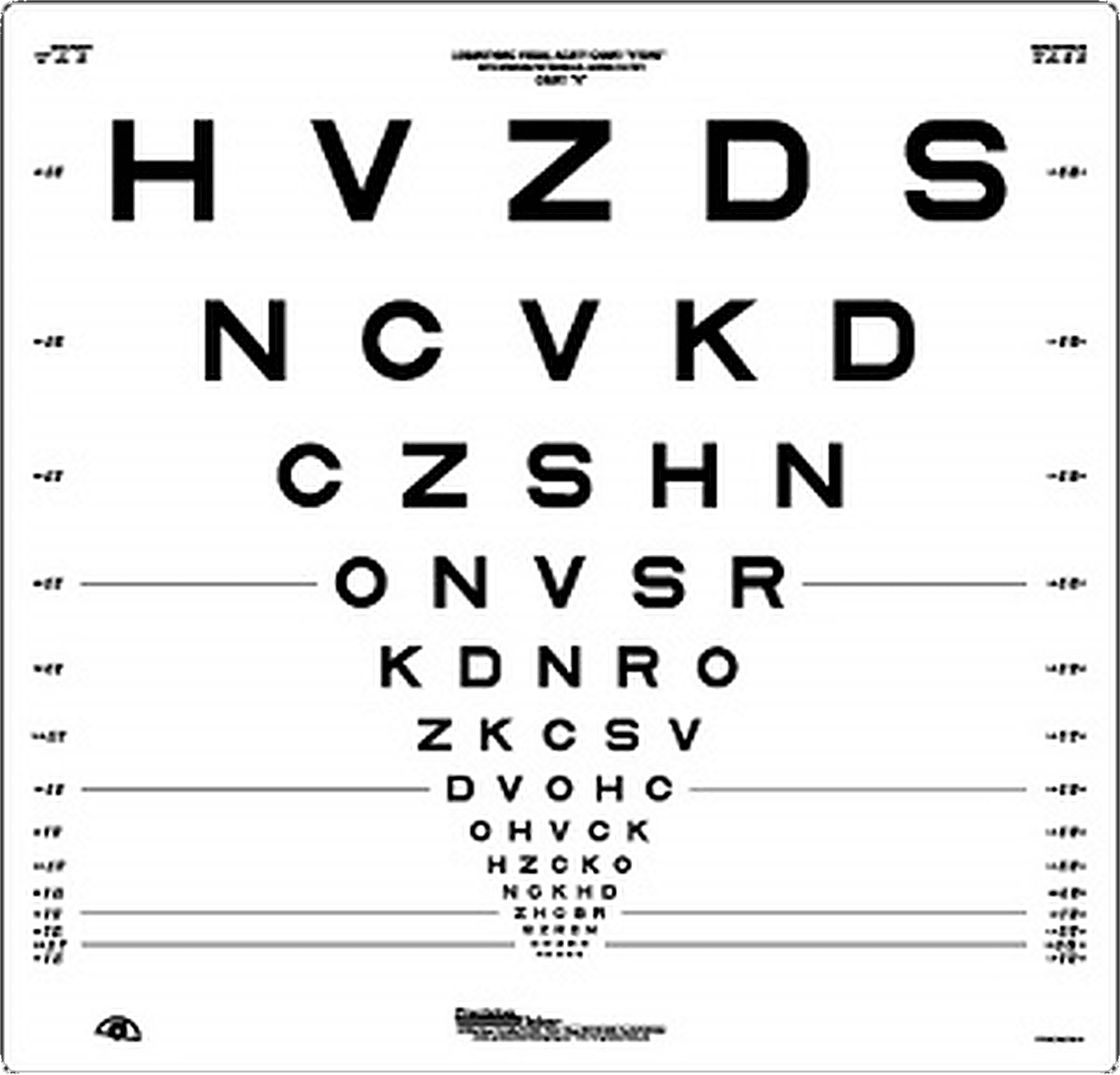 ETDRS Charts